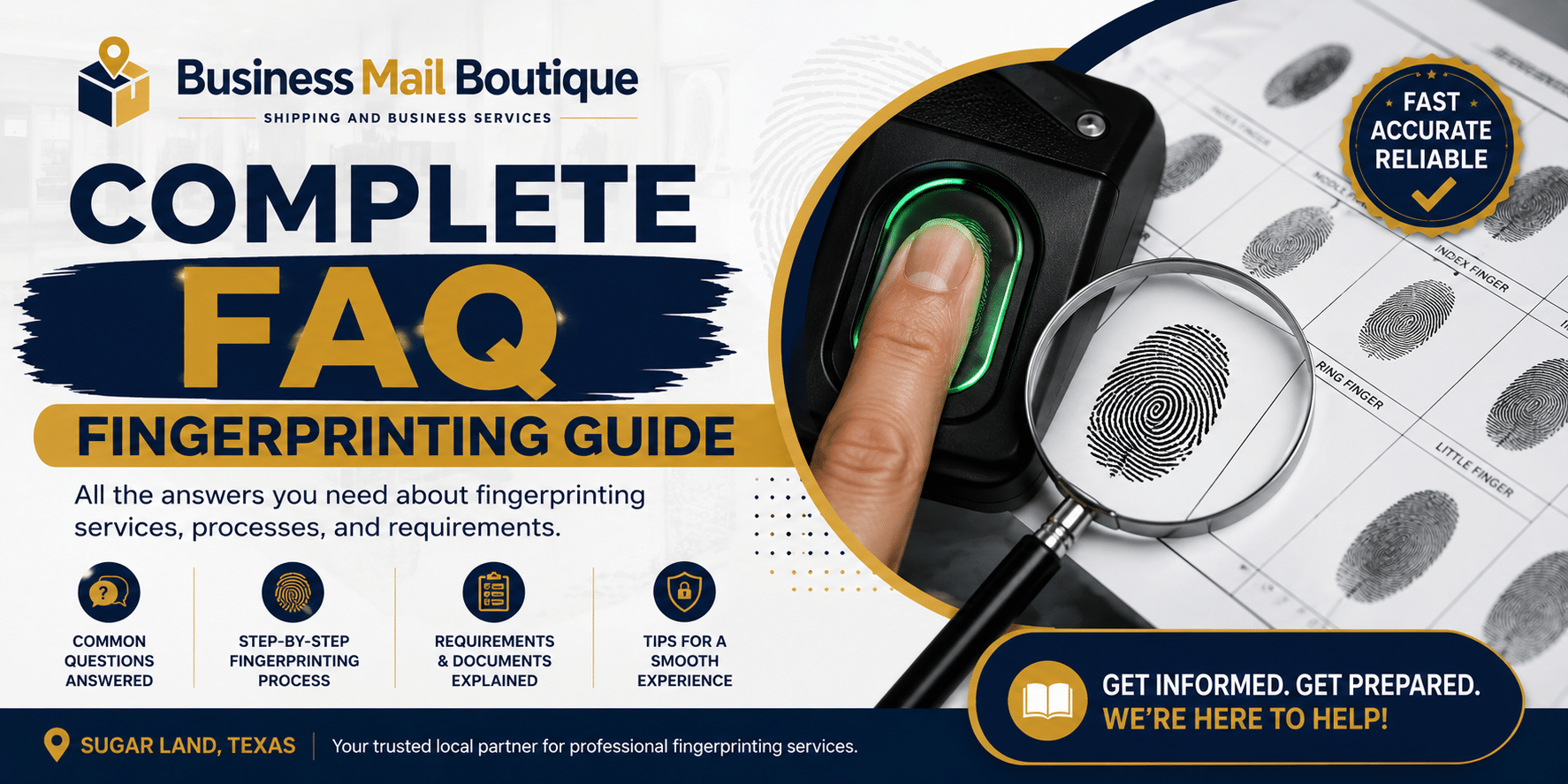 Fingerprinting FAQ