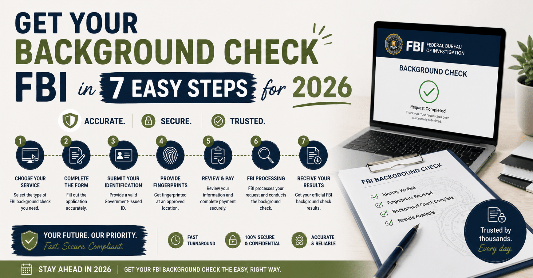 Get Your Background Check FBI in 7 Easy Steps for 2026