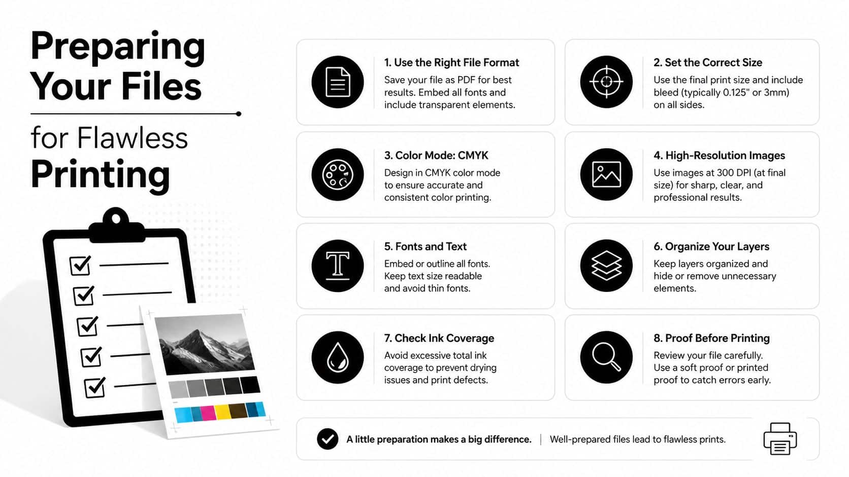 A checklist infographic illustrating eight essential steps for preparing digital files for professional printing services.