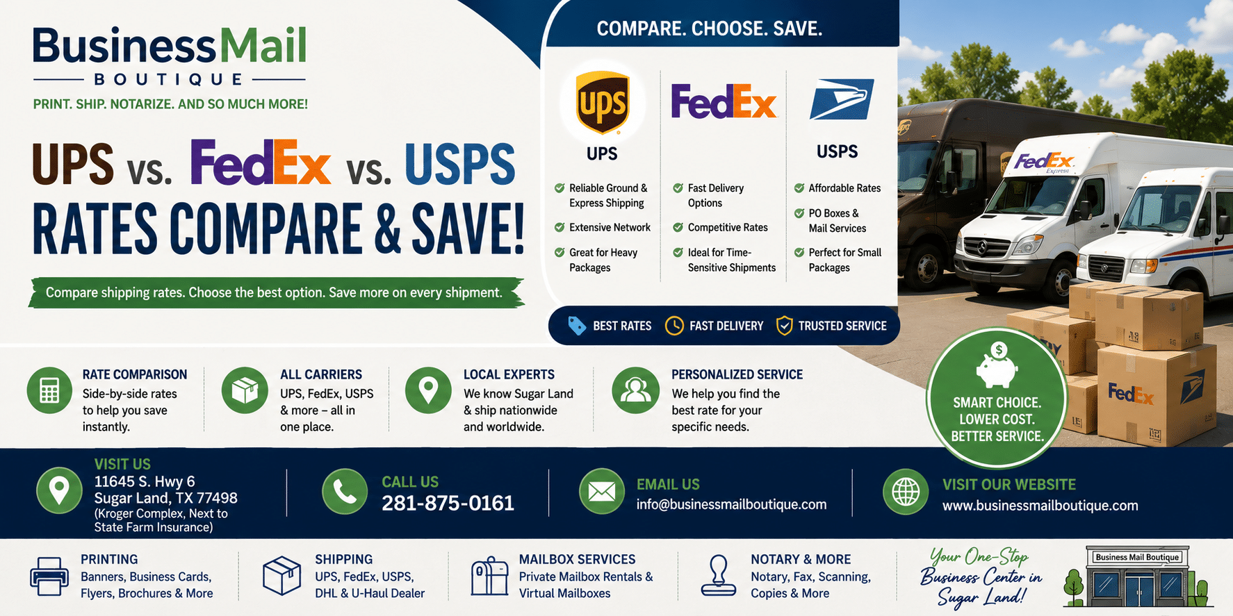 UPS vs FedEx vs USPS Rates: Compare & Save
