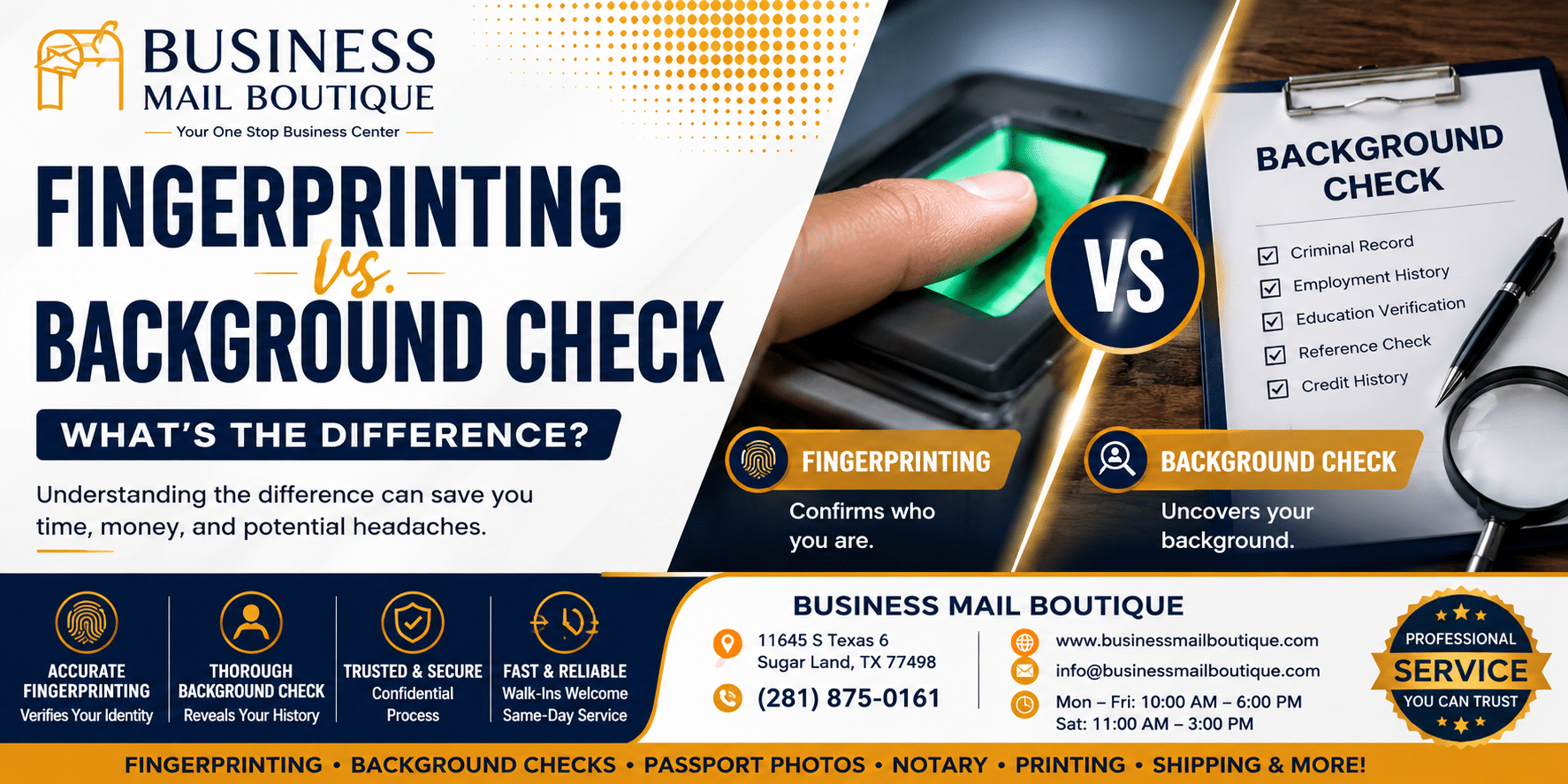 Fingerprinting vs Background Check
